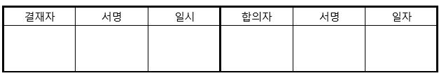 korean company decision-making grid